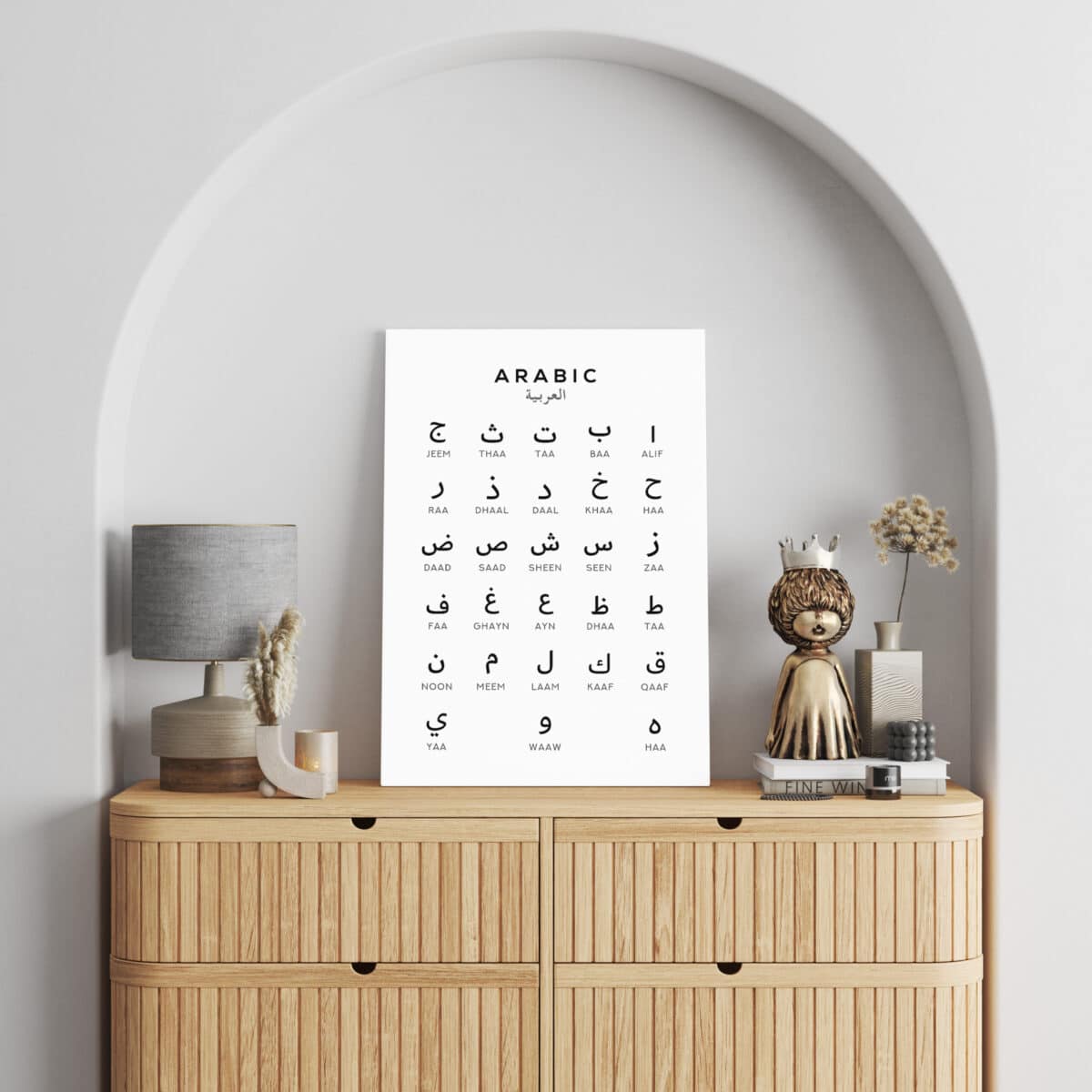 Tableau Alphabet Arabe 4